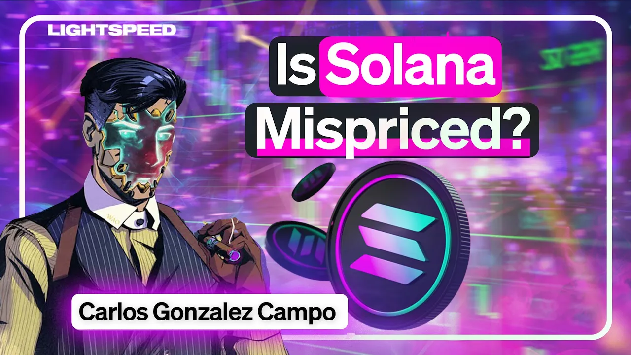 Are We In A Bear Market? | Carlos Gonzalez Campo